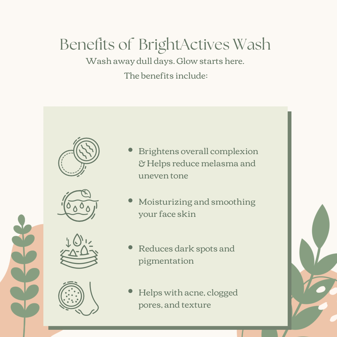 BrightActives Wash